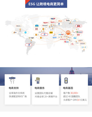 易跨境，通全球 電子商務服務的創新與發展