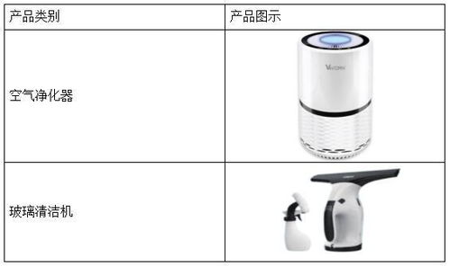 唯科科技 以模塑一體化與全產業鏈創新，打造時尚健康家電爆款新標桿